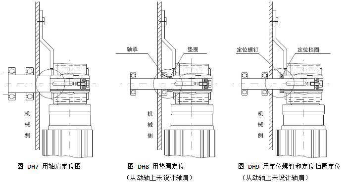 鋁合金減速機扭力臂安裝圖